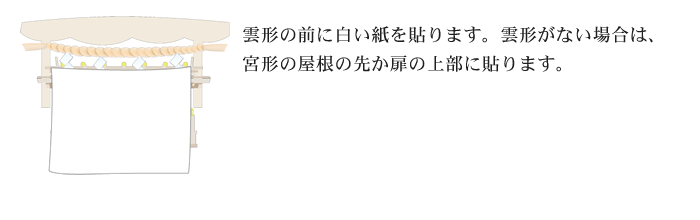 神棚封じ